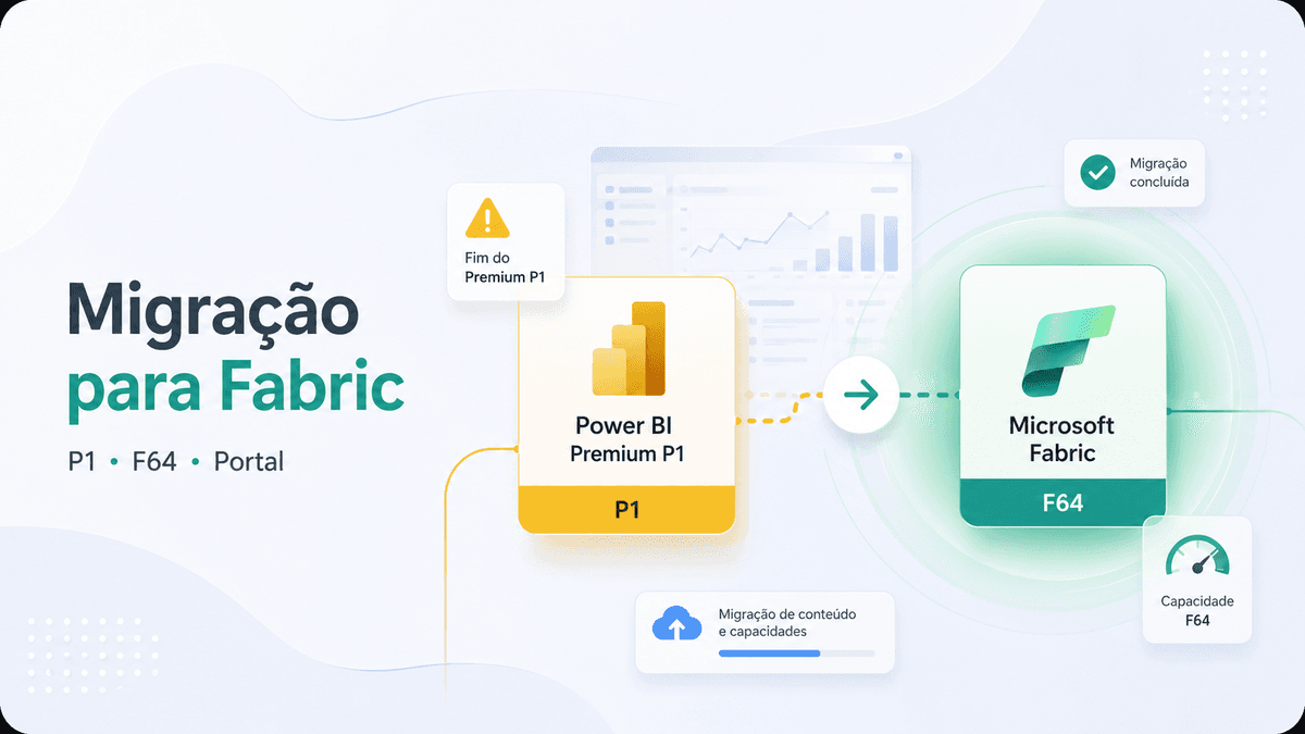 Fim do Power BI Premium P1: como migrar para o Microsoft Fabric