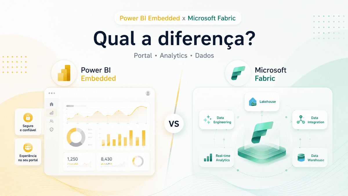 Power BI Embedded ou Microsoft Fabric: qual é a diferença?