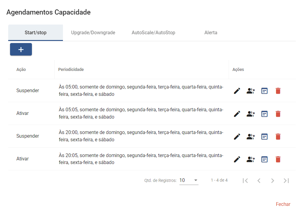 Automações Start/Stop